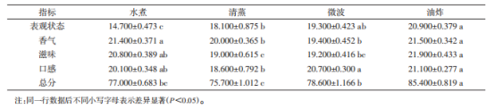 微信圖片_20250623090209